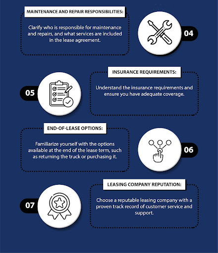 An infographic discussing factors to considering before leasing a commercial truck