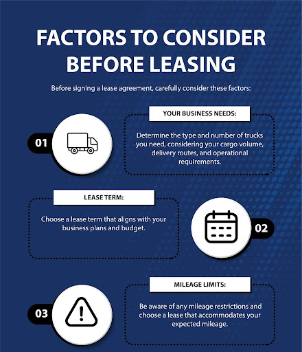 An infographic discussing factors to considering before leasing a commercial truck